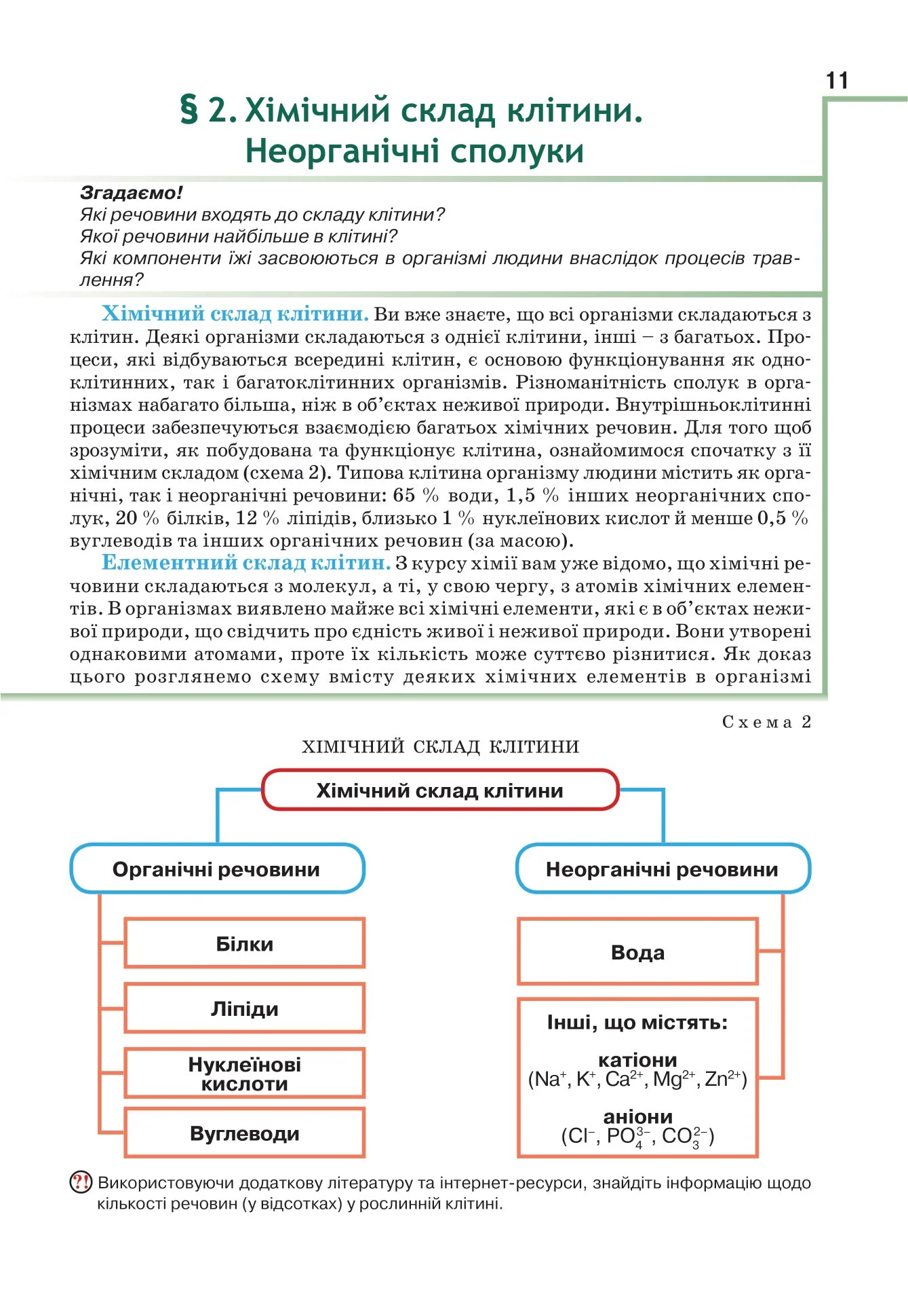 Біологія. 9 клас - Зображення 7