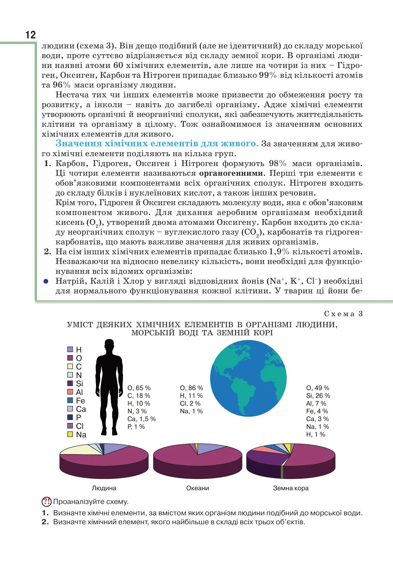 Біологія. 9 клас - Зображення 2