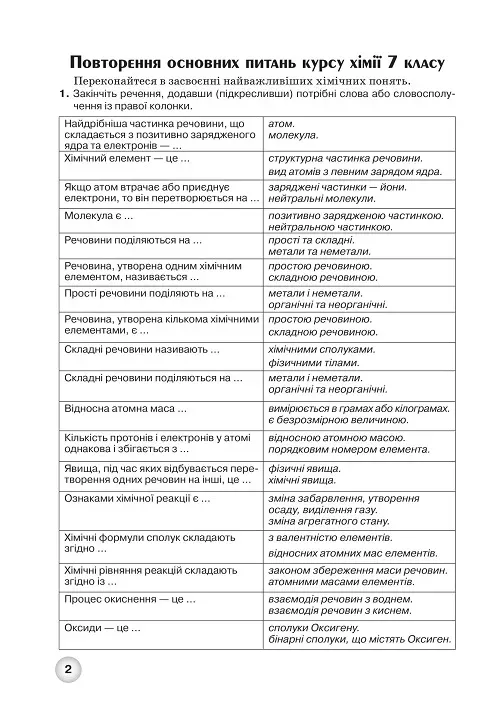 Робочий зошит з хімії учня 8 класу - Зображення 2