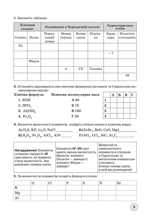 Робочий зошит з хімії учня 8 класу - Зображення 3