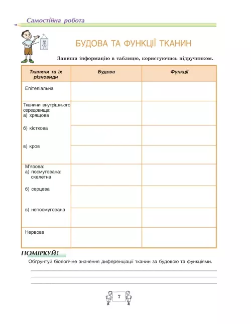 Робочий зошит з біології учня 8 класу - Зображення 6
