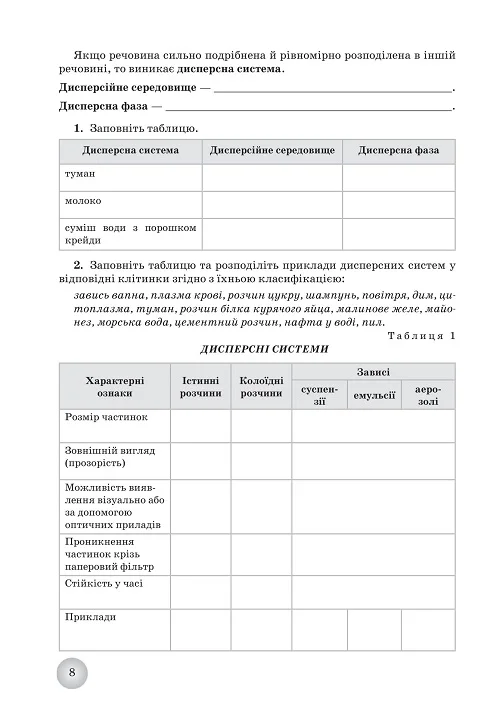 Робочий зошит з хімії учня 9 класу (2024) - Зображення 7
