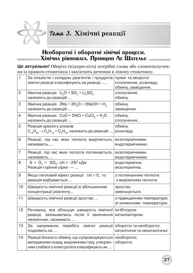 Робочий зошит з хімії учня 11 класу - Зображення 2