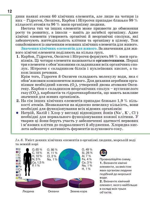 Біологія. 9 клас - Зображення 6