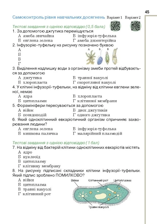 Біологія. 7 клас - Зображення 2