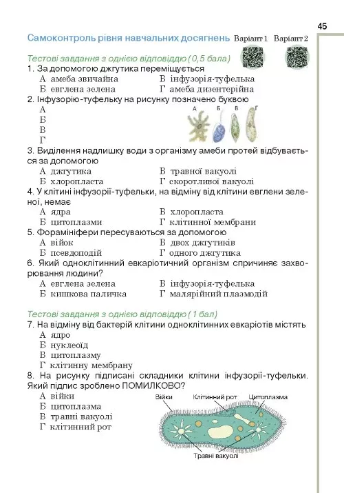 Біологія. 7 клас - Зображення 2