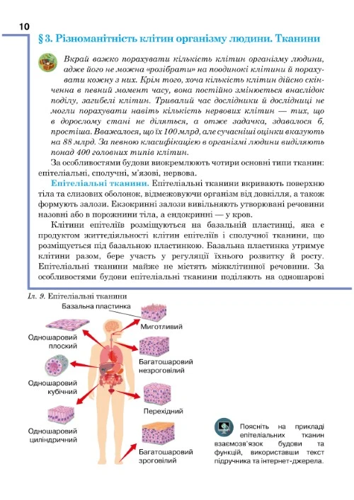 Біологія. 8 клас - Зображення 2