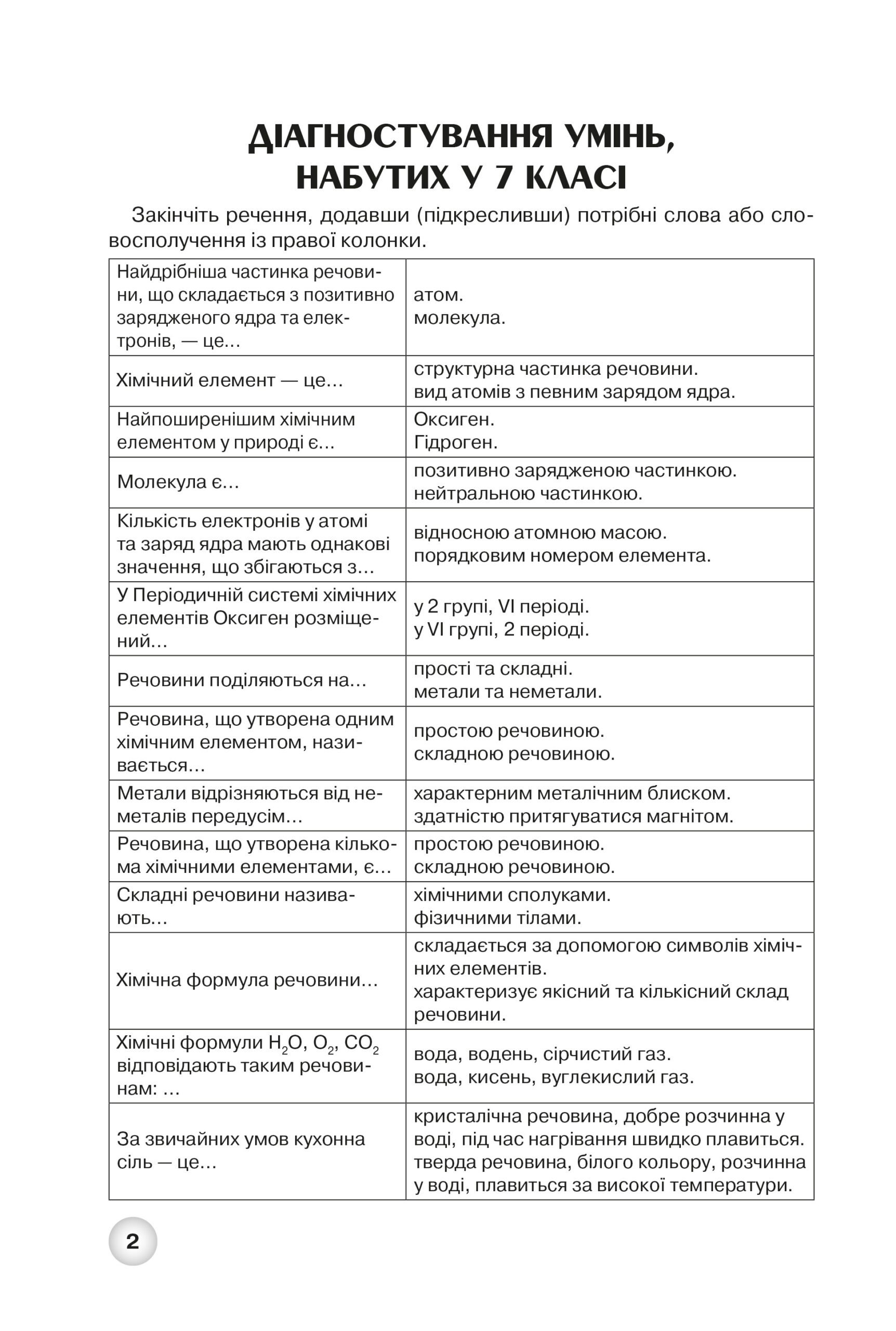 Комплект робочих зошитів з хімії для учнів 8 класу. Частини 1–2 - Зображення 6